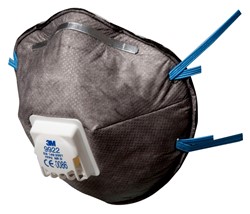 Stofmaskers (FFP) algemeen
