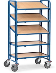 Eurobakkenwagen 1371 - met bodem Laadvlak 820 x 610 mm