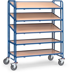 Eurobakken wagen 1384 - met legborden Laadvlak 1.250 x 610 mm