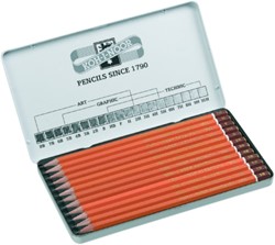 Crayon Koh-I-Noor 1502 Set Art 8B-2H