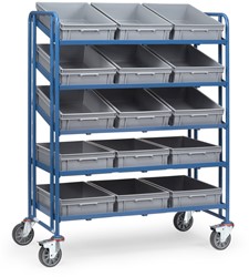 Eurobakken wagen 1399 - met 15 eurobakken Laadvlak 1.250 x 610 mm