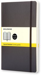 Carnet Moleskine Pocket 90x140mm carreau 5x5mm couverture souple noir