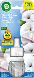 Lufterfrischer AirWick Electrical Cotton Flower Nachfüllpackung 19ml