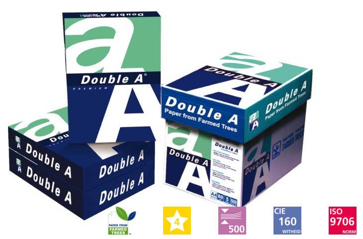 WAT BETEKENT 80 GRAMS A4 PAPIER?