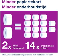 Toiletpapier Tork T2 Advanced jumbo klein 2-laags 170m wit 120280-2