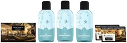Geschenkset Treatments Handgel und Pflegeprodukt