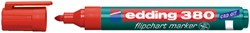 Marqueur pour chevalet edding 380 ogive 1,5-3mm rouge