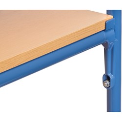 Toebehoren etagewagens