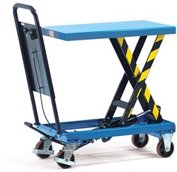 Heftafels
